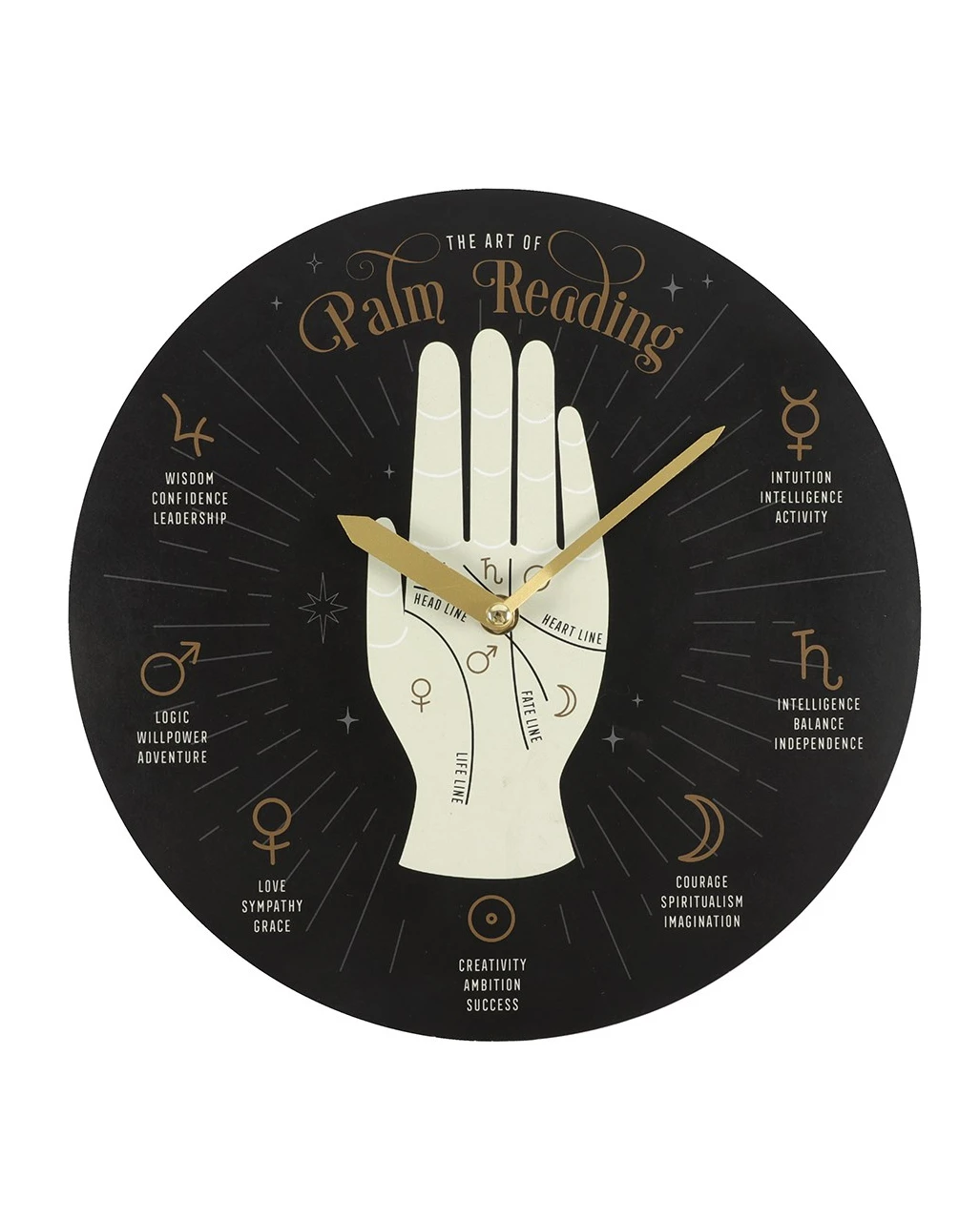 Palmistry Wahrsage Hand Wanduhr 28cm 1 Palmistry Wahrsage Hand Wanduhr 28cm