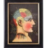 Phrenology Bilderdruck Mit Rahmen 25x20cm
